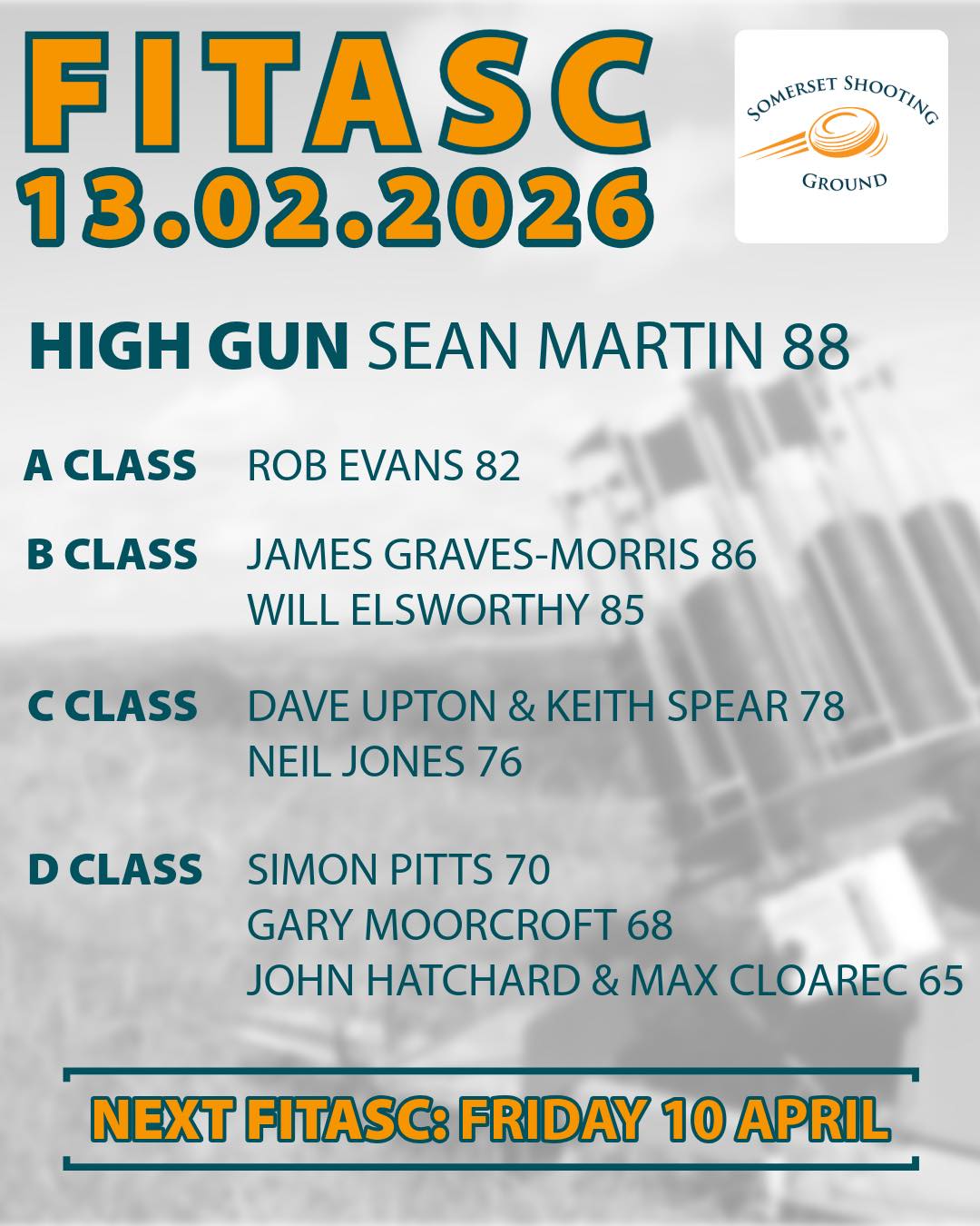 Here are the placings for... - Somerset Shooting Ground | Facebook