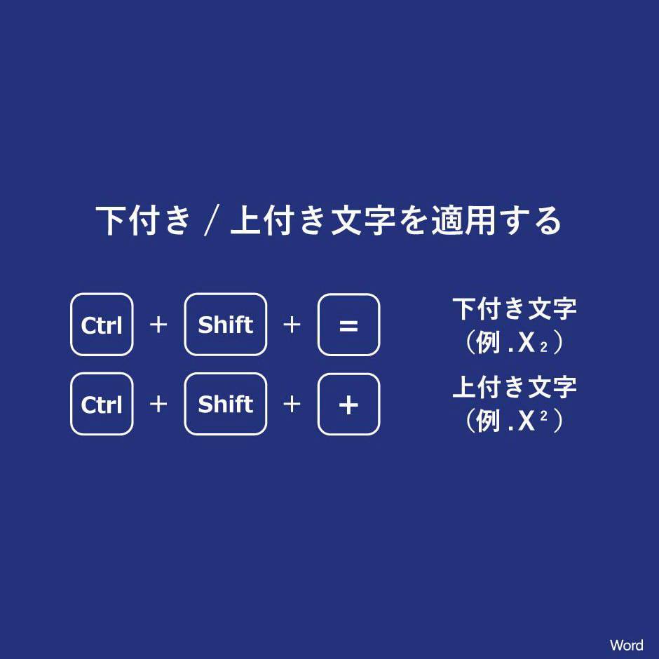 下 付き 文字 ショートカット