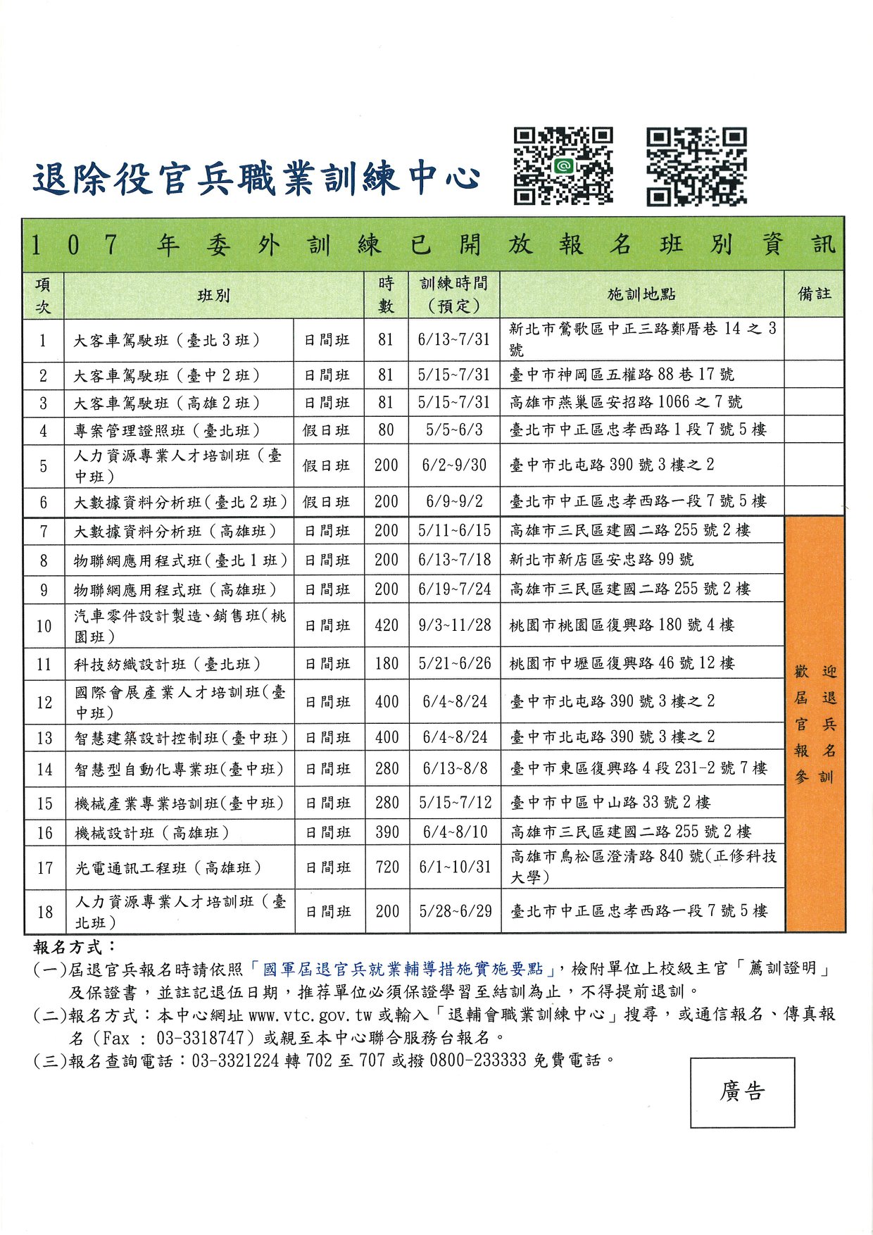 國軍退除役官兵輔導委員會 - 【就學就業】 本會職業訓練中心★107年度委外訓練★熱情招生中★ | Facebook