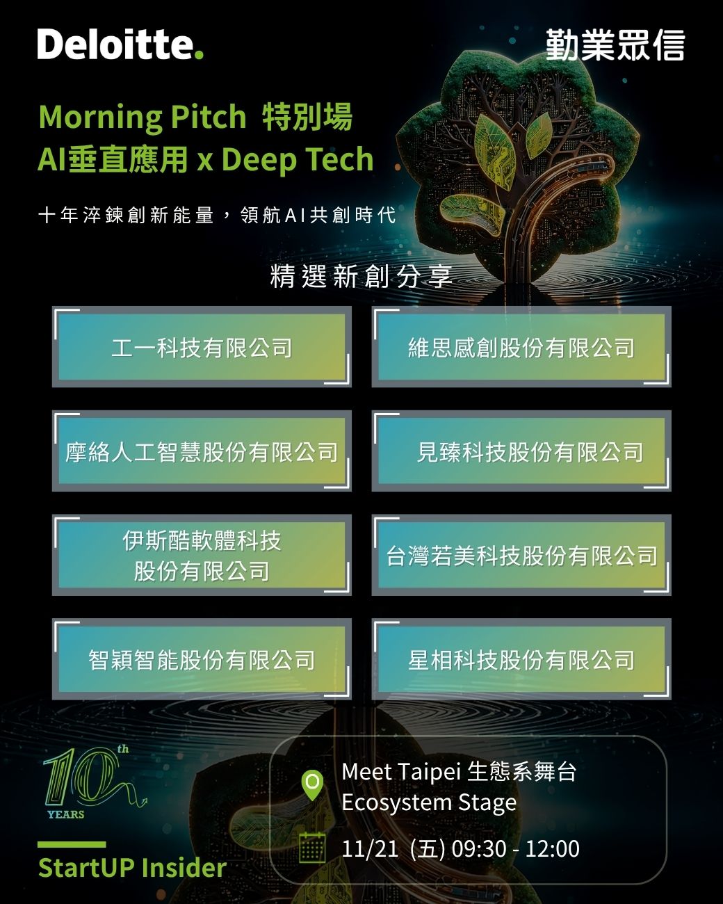 Deloitte - 【🎉Morning Pitch 特別場AI垂直應用 x Deep Tech 11/21 Meet Taipei 登場 ...