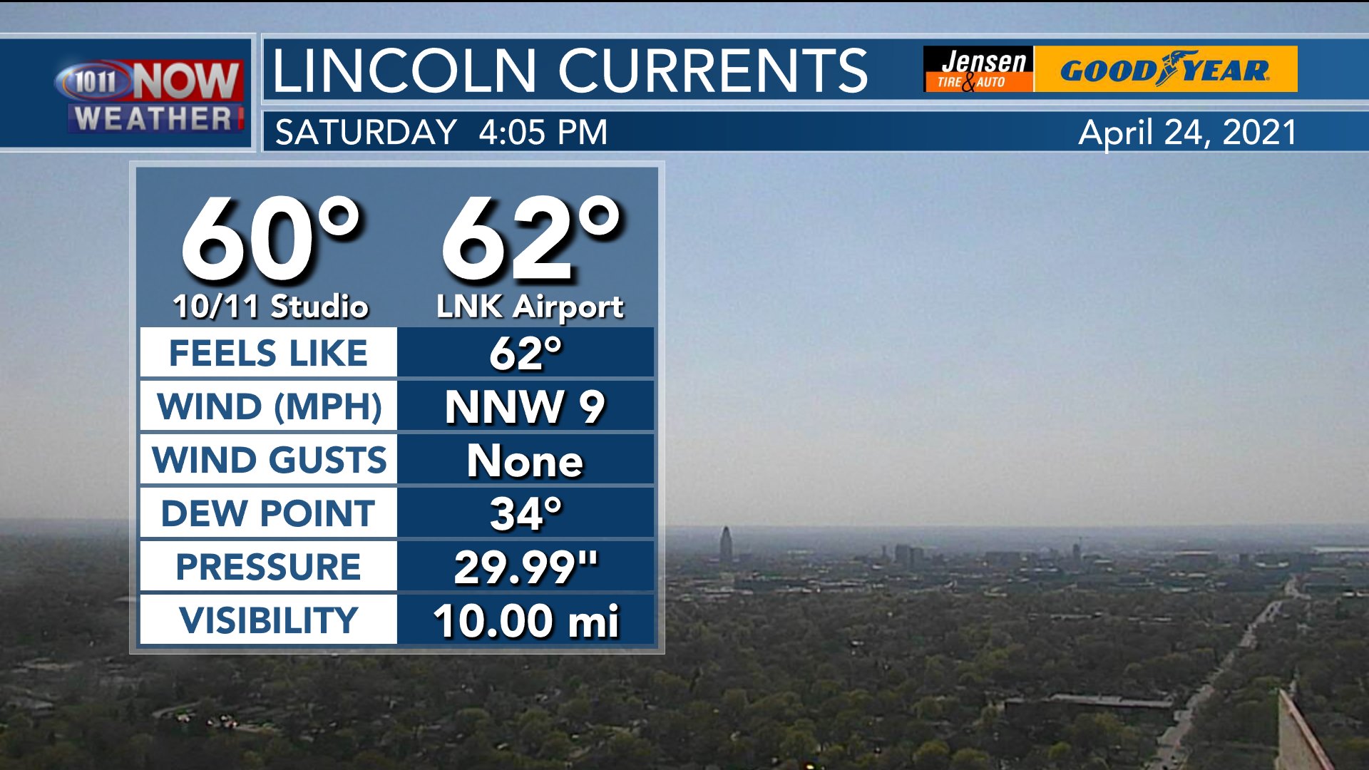 Bill Rentschler - A bit on the cool side across northern...