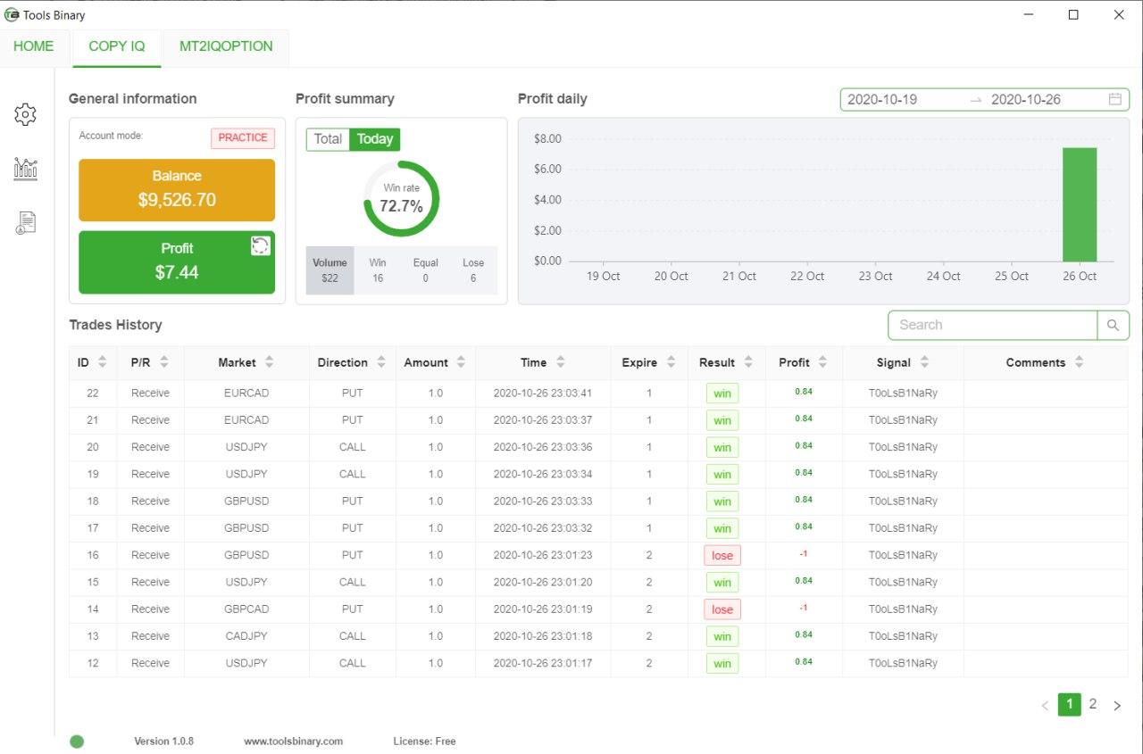 Copy IQ Tracking