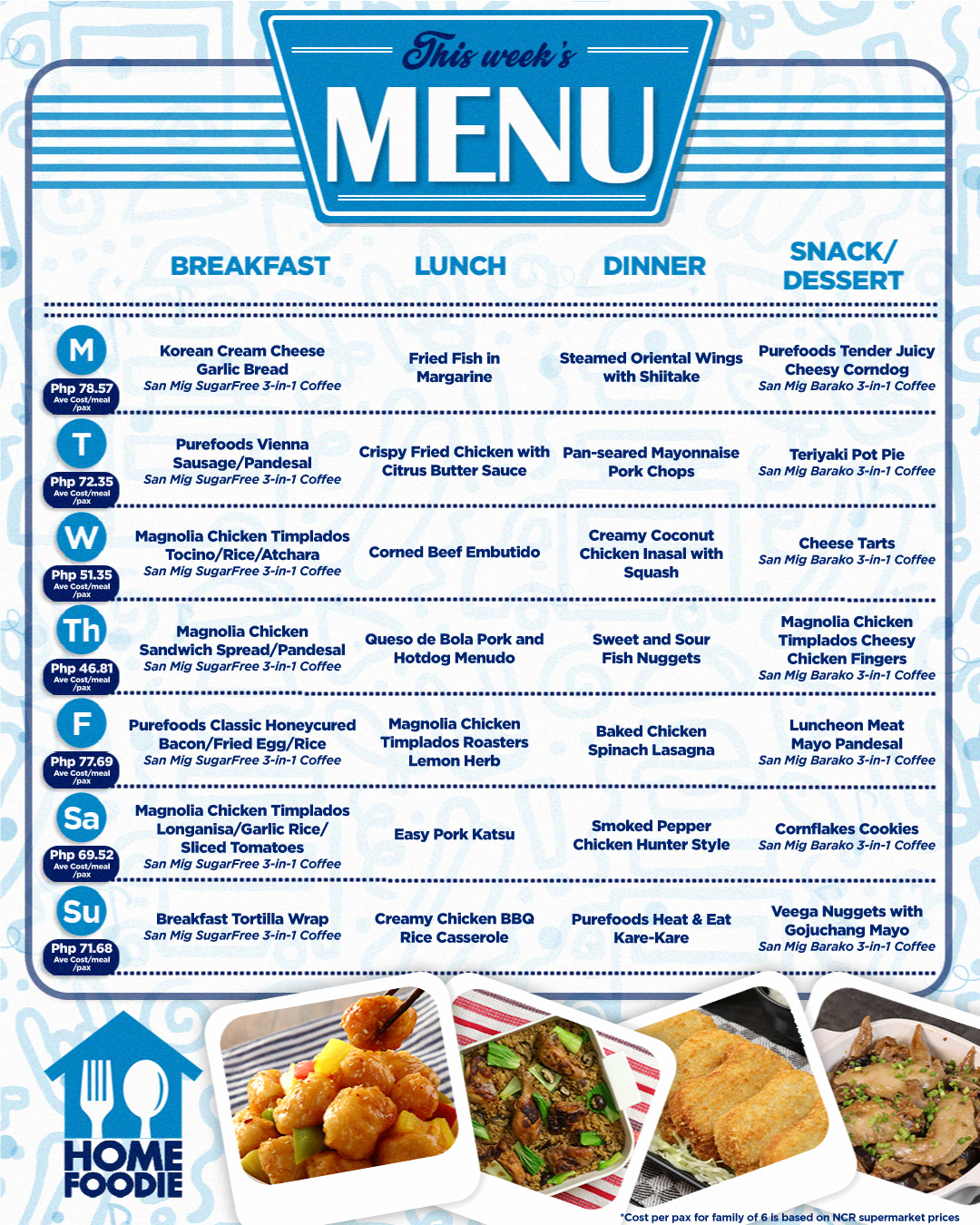 Home Foodie - Start the menu planning habit with Home...