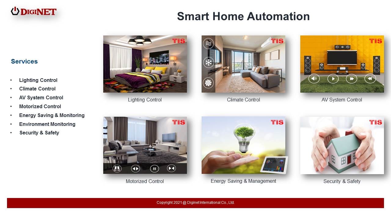 Diginet Myanmar Automation Group- Smart Home,Building,Industrial ...