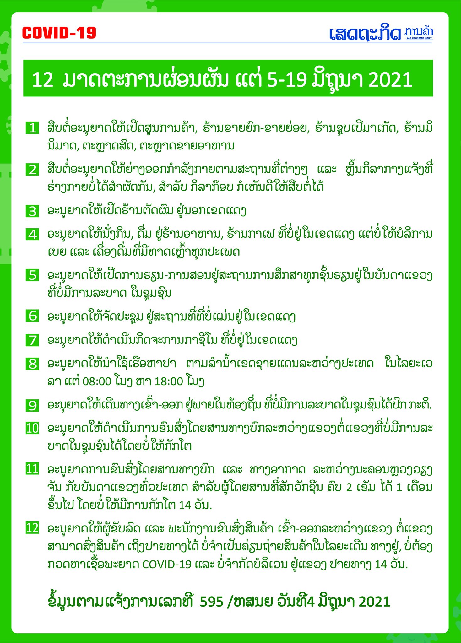 12... - ຂ່າວເສດຖະກິດ-ການຄ້າ Lao Economic Daily | Facebook