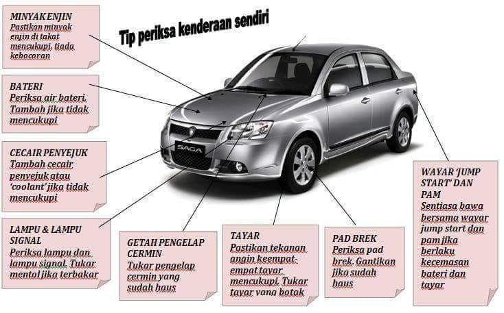 Bimmer Auto Care Tips Pemeriksaan Kereta Sendiri Antaranya Salah Satu Komponen Yang Mudah Dilihat Di Bahagian Enjin Kereta Ialah Sistem Penyejuk Enjin Atau Dikenali Sebagai Radiator Tugas Utama Sistem Berkenaan