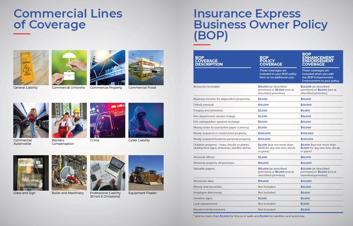 Insurance Express | West Palm Beach FL