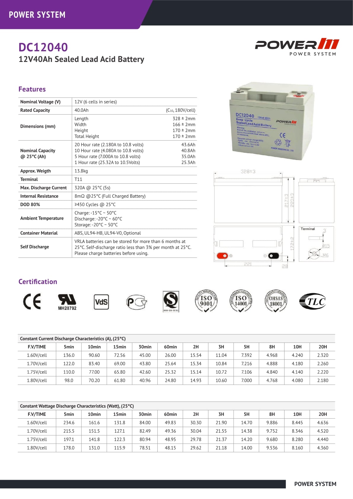 Dce Distribution Sdn Bhd Surveillance Solution Solar Panels Mppt Charge Controllers Batteries Bracket Accessories One Shop Solution Distributor For Structure Cabling
