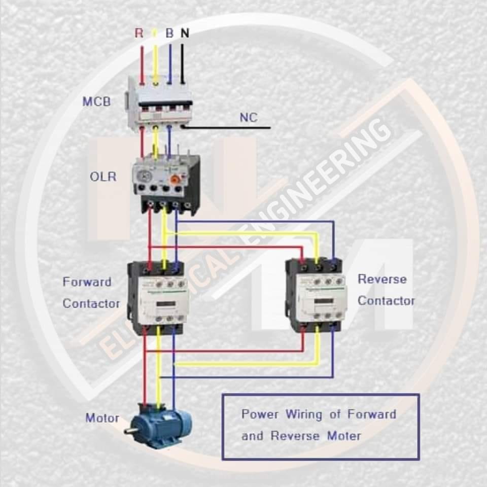 Electrical Desk - 3phase motor forward & reverse rotation... | Facebook