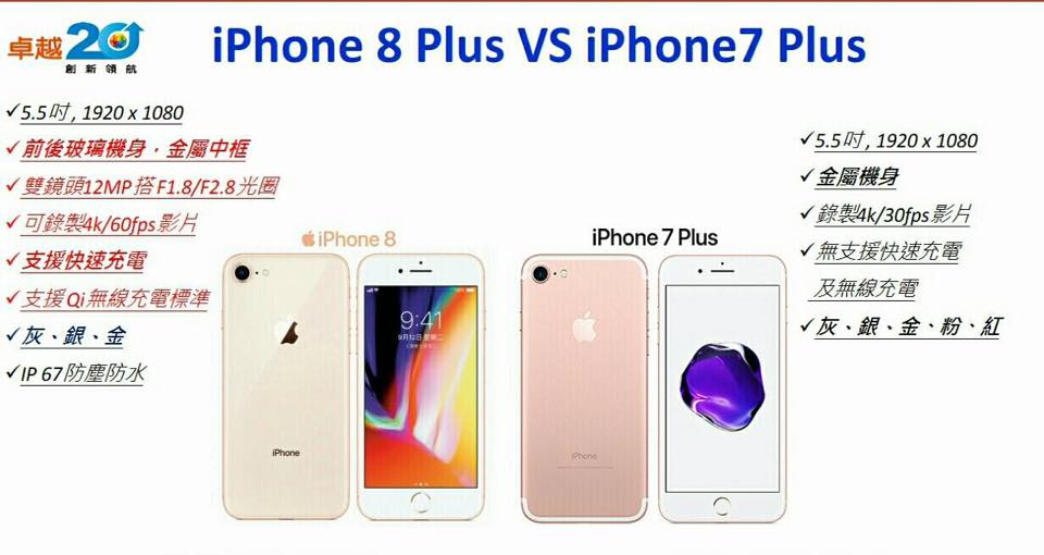 台灣大哥大文心興安直營服務中心 I8 Plus金最最最缺貨 請找我 只有iphone超越iphone 更好用 Ix預購中 心動還不趕快行動