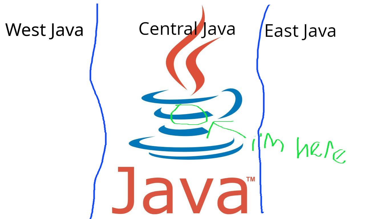 Ingin Menjadi Programmer Handal, Namun Enggan Ngoding | Hello guys, my ...