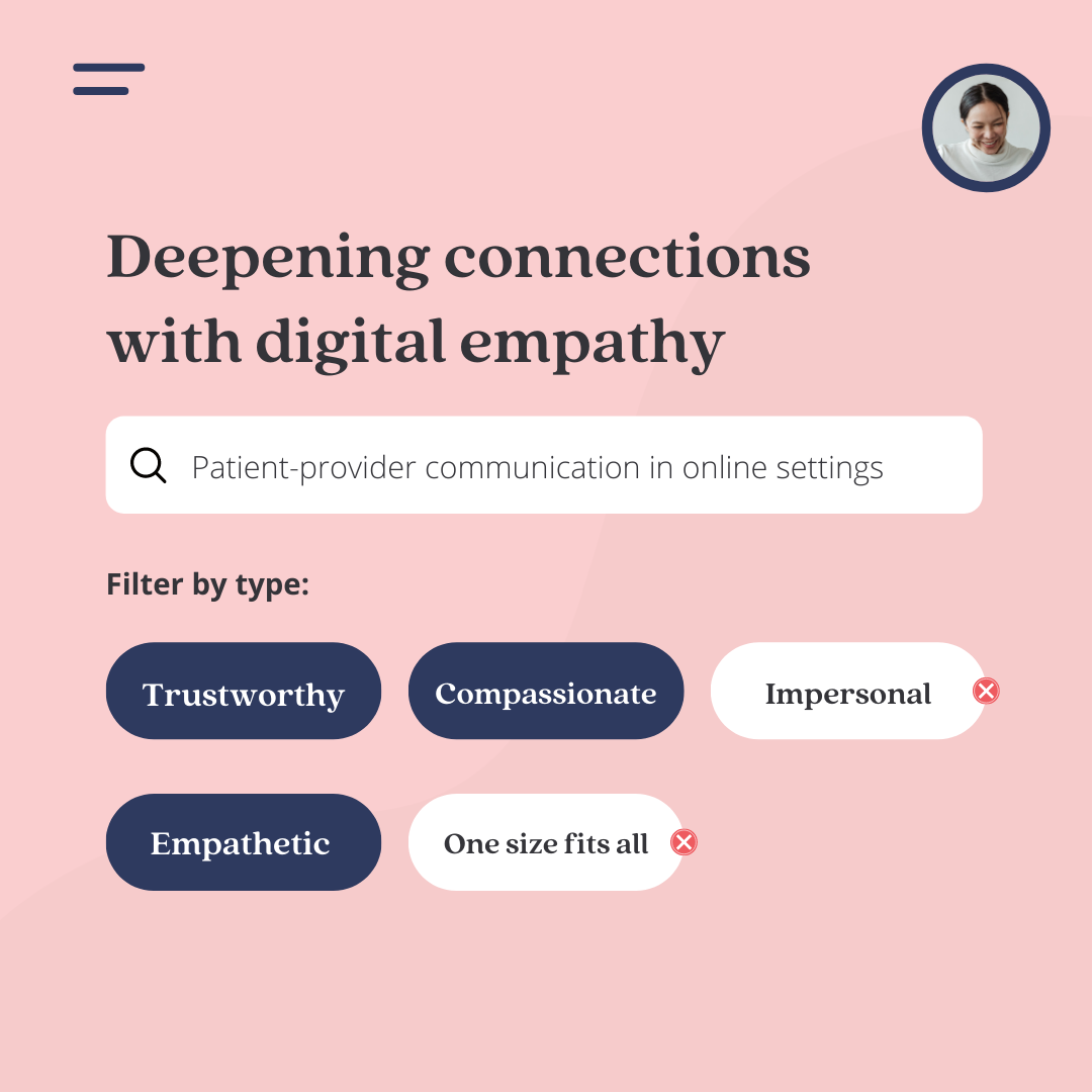 Kind - Digital empathy in online patient-provider communication 💌 The ...