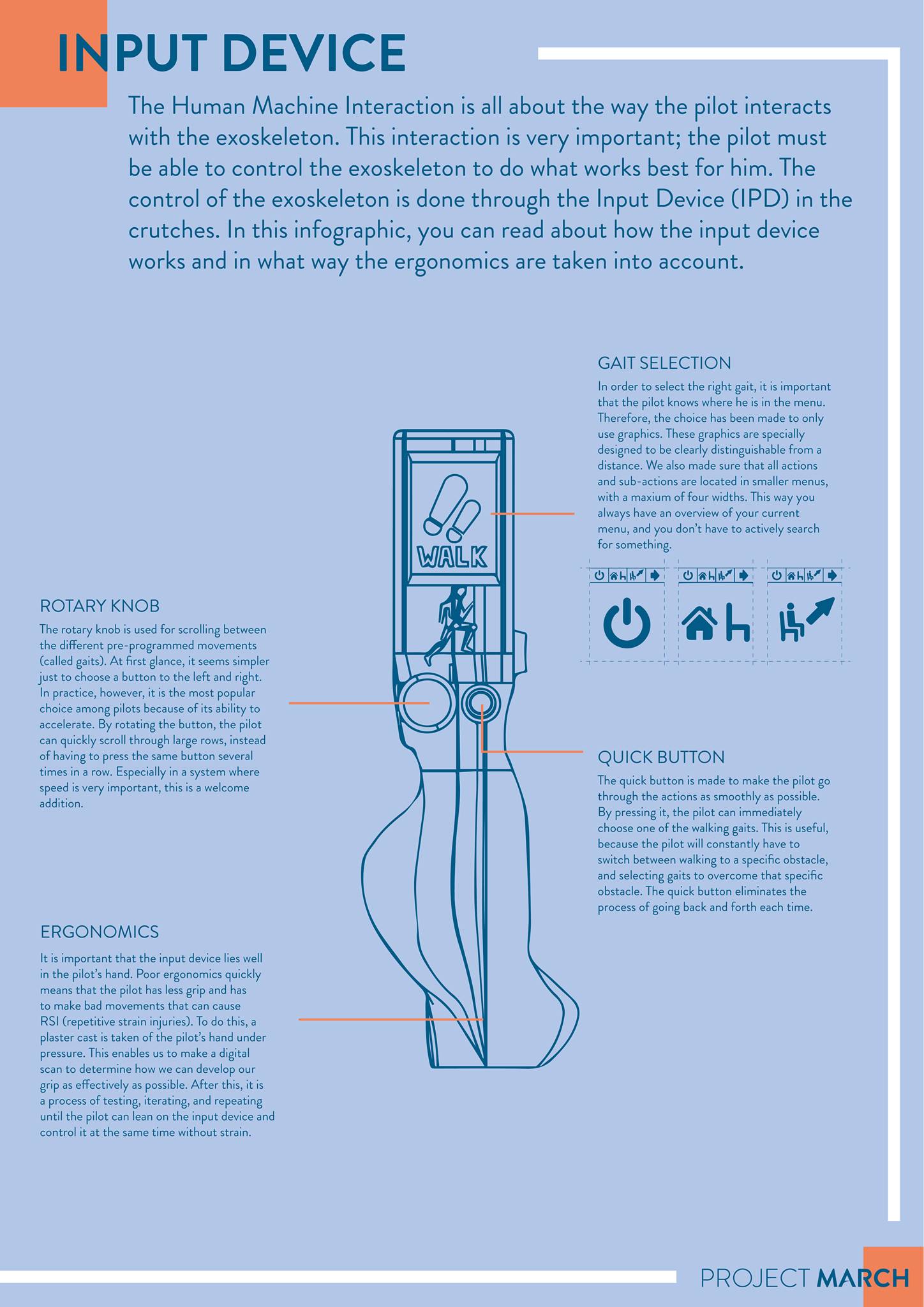 Project MARCH - How is the exoskeleton controlled and how... | Facebook