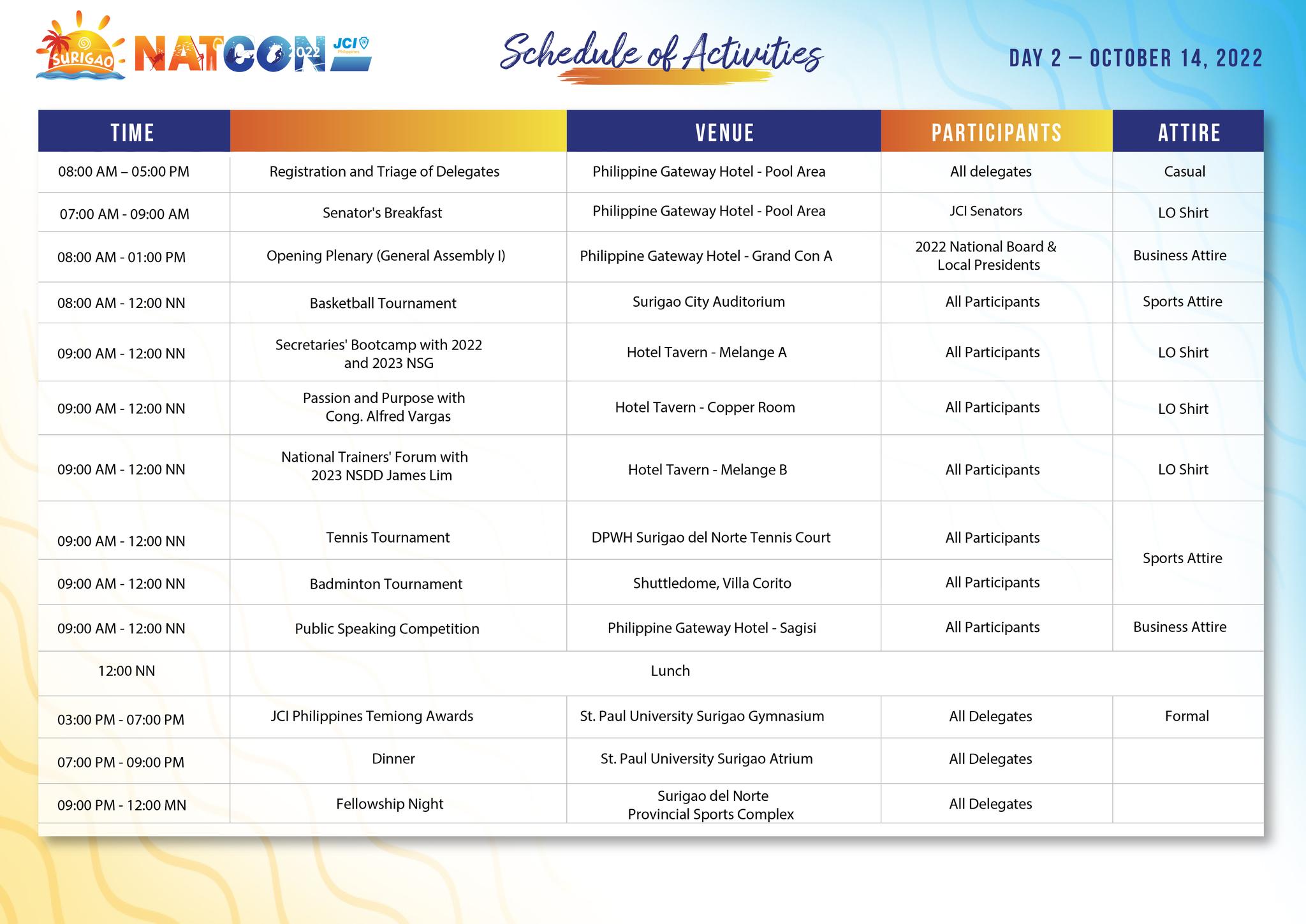 🥳👉Attention, NatCon Attendees!... - NatCon Surigao 2022