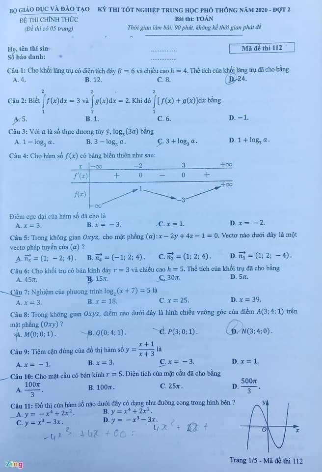 TOÁN MATH - Đề tốt nghiệp THPT môn TOÁN đợt 2 | Facebook