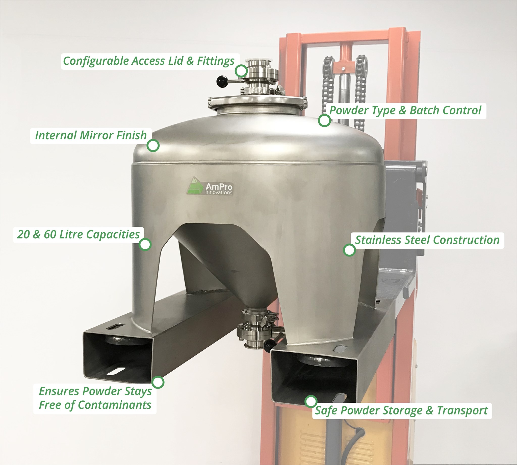 AmPro Innovations