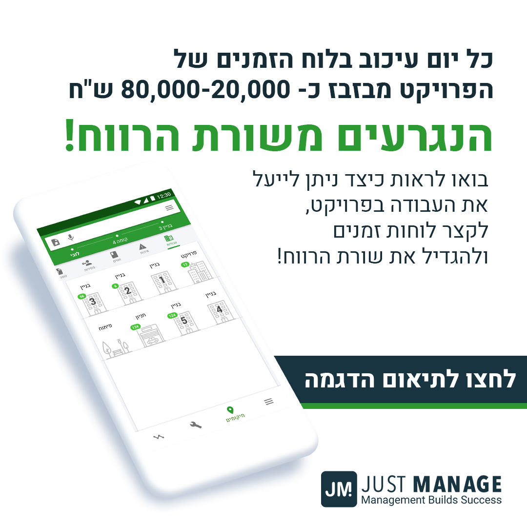JustManage by Top Ramdor | Ga`ash