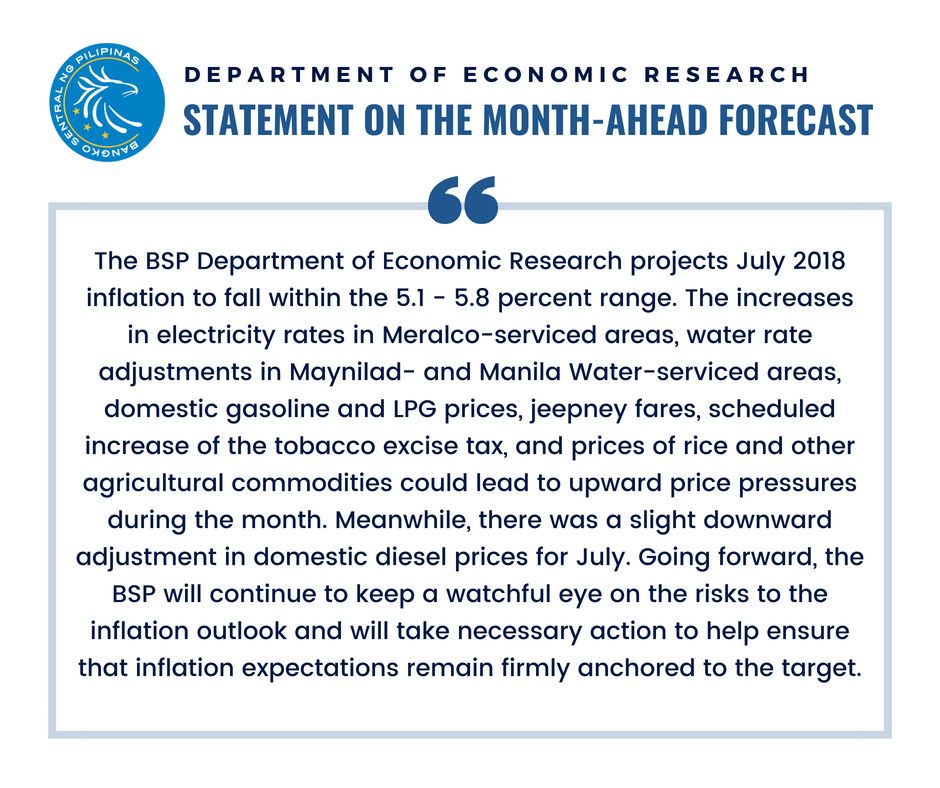 BSP DER statement on the... - Bangko Sentral ng Pilipinas | Facebook