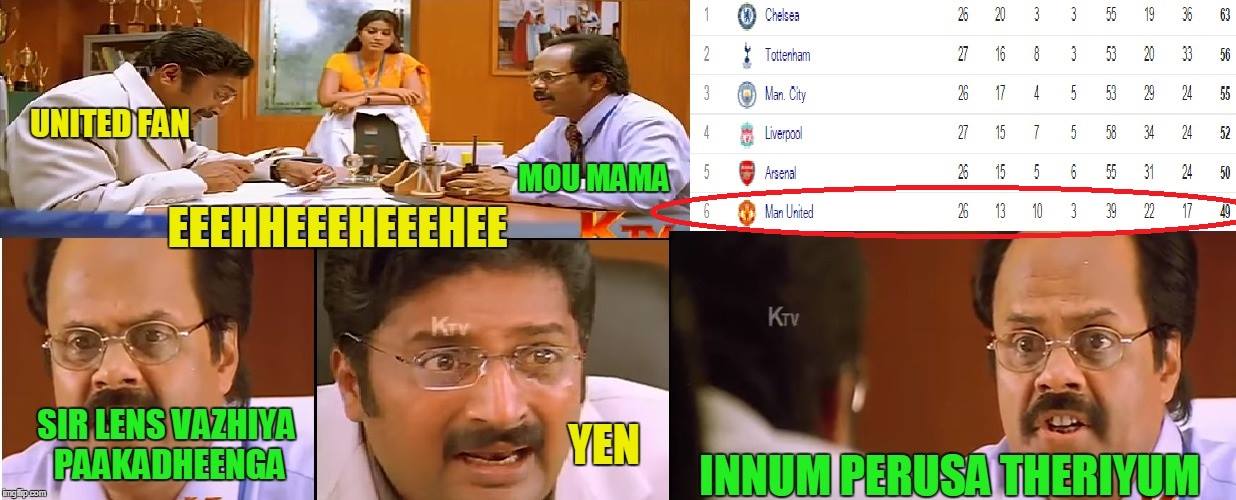 Troll Manchester United Tamil Home Facebook