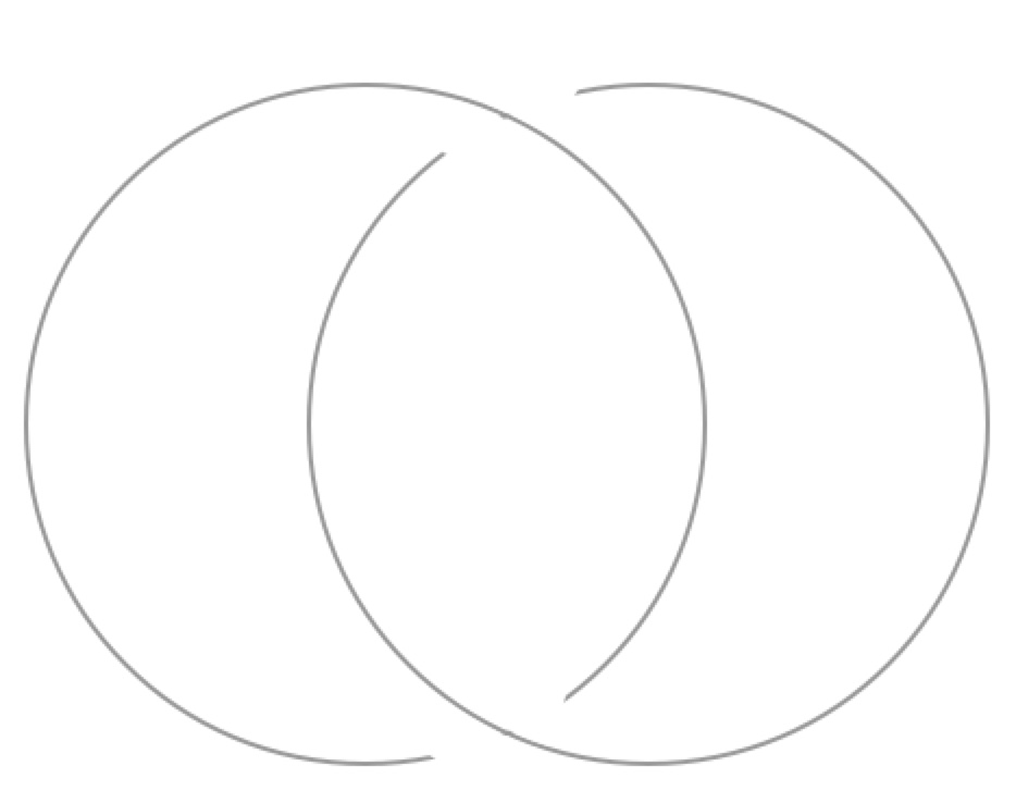 A vision for sotware development, in a... - Two Ring Software | Facebook
