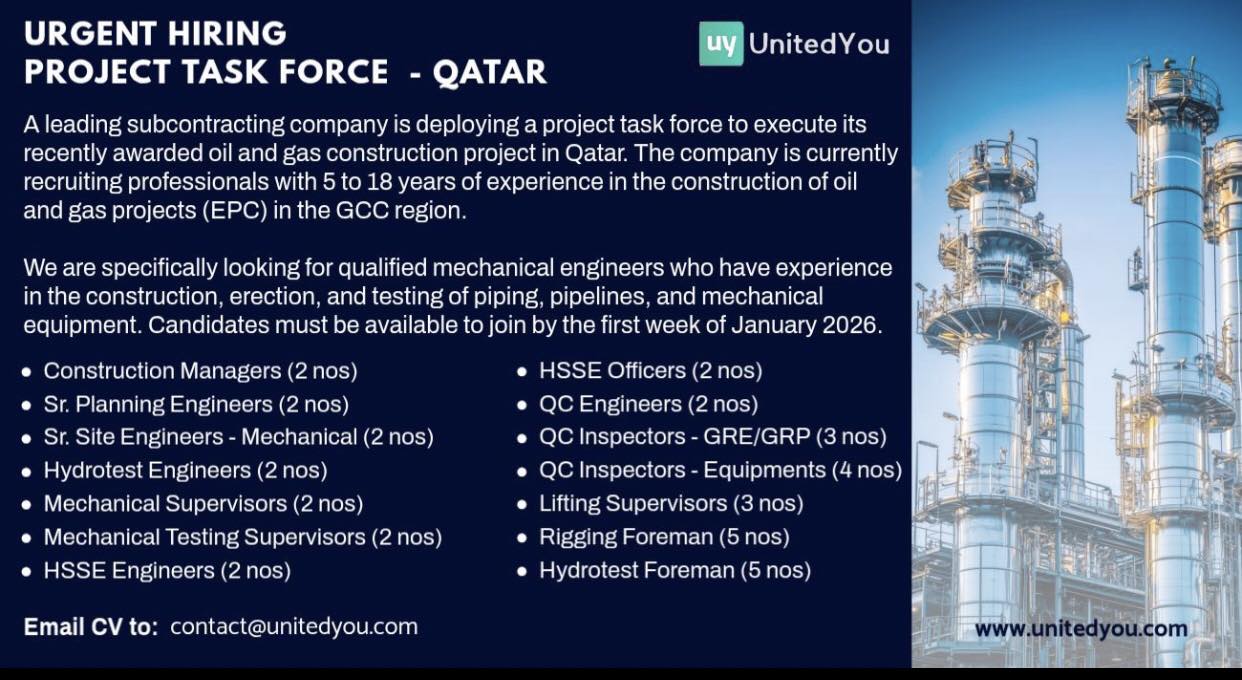 Aisha Tabassum - UnitedYou Ventures is hiring following... | Facebook
