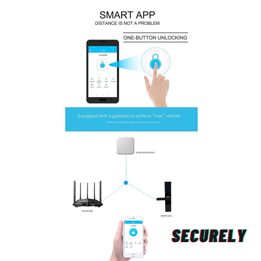 Securely - WiFi Gateway G2 Remote Delete Password Remote... | Facebook