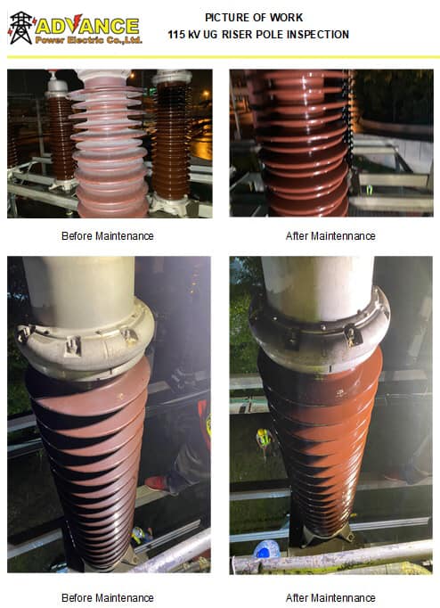 ⚡️⚡️115kV UG Riser Pole... - Advance Power Electric Co.,Ltd.