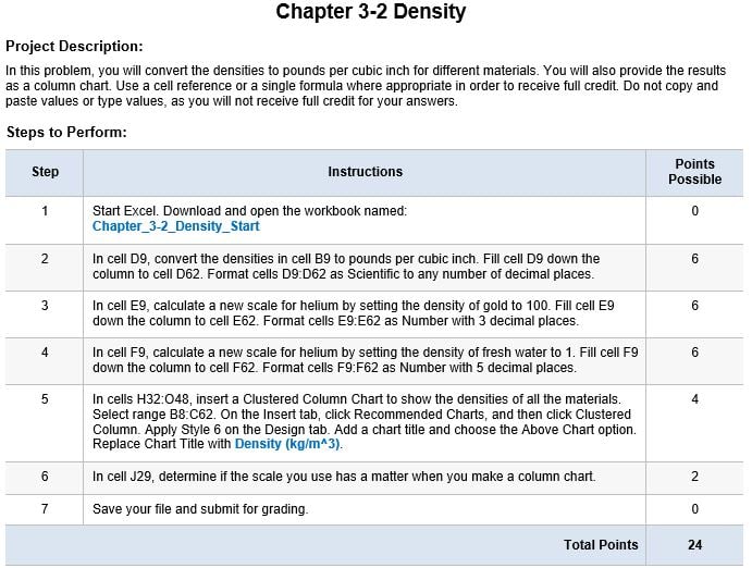 MTH 154 Excel Homework 3.4 Density... - Brighter Learning | Facebook
