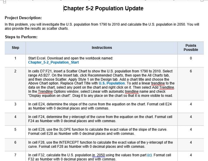 MTH 154 Excel Homework 5.2 Population... - Brighter Learning | Facebook