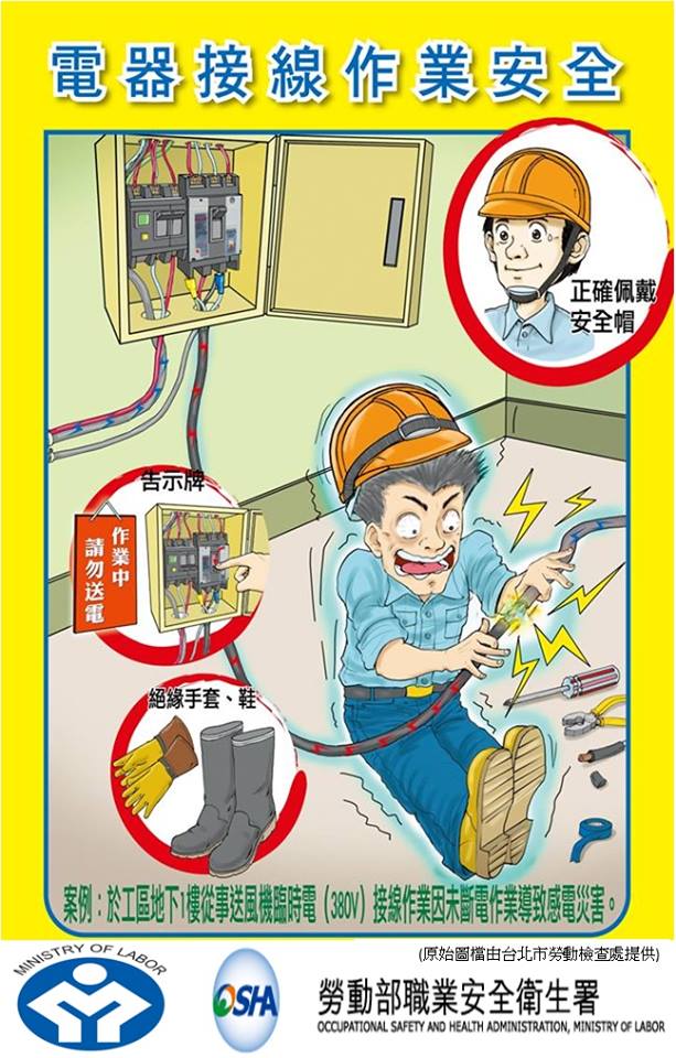 勞動部 - 🔎工安學堂online電器接線作業安全 #感電災害 是營造作業第三高的職災類型！ 作業時，安全帽、絕緣鞋跟手套不可少，而且務必設置 ...