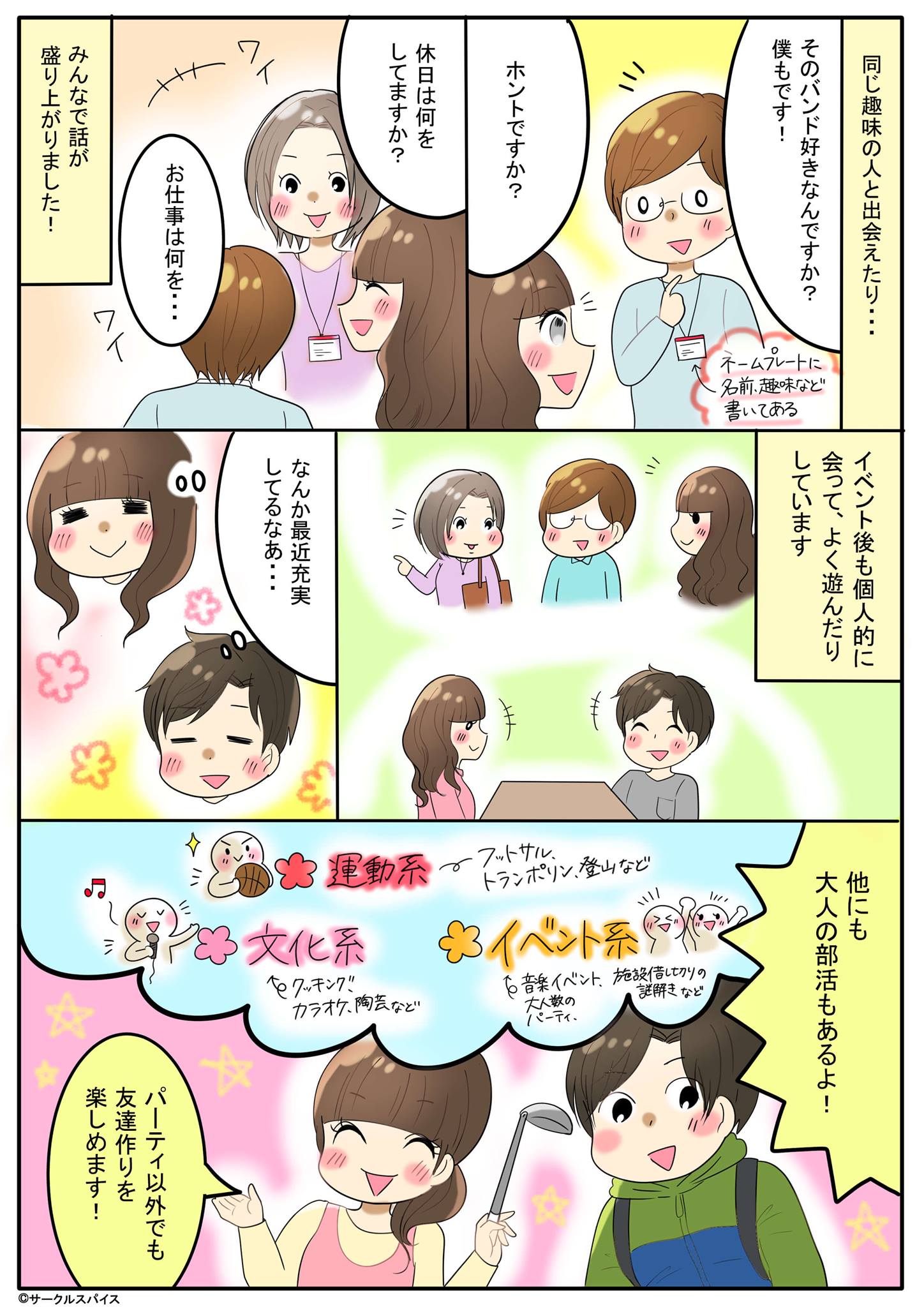 さ ー くる スパイス