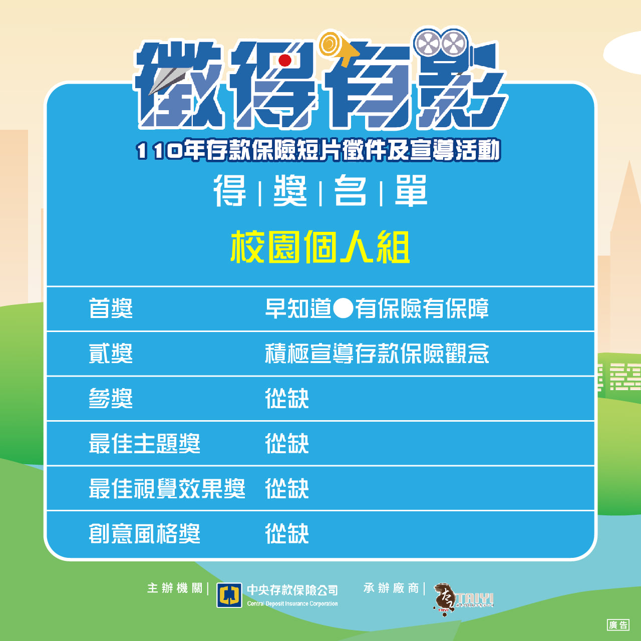 中央存保有你真好 Posts Facebook