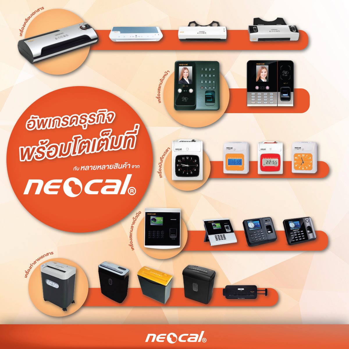 Neocal - ธุรกิจจะพร้อมโตเต็มที่ได้ การจัดการหลายๆ... | Facebook