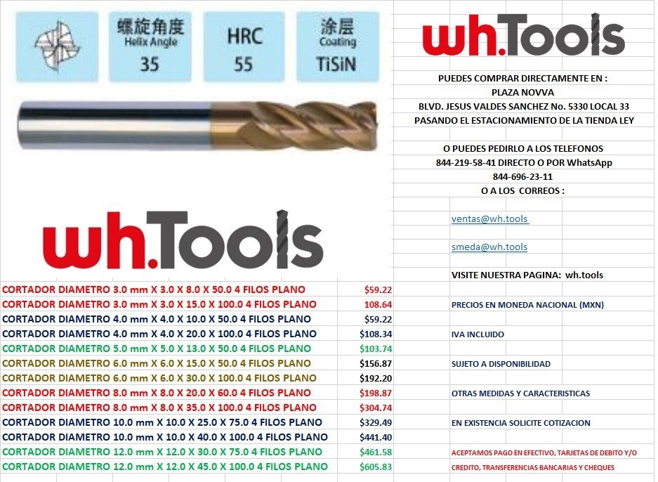 WH TOOLS - LOS MEJORES PRECIOS EN CORTADORES VERTICALES DE... | Facebook