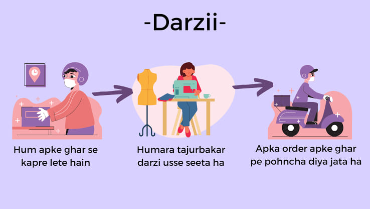 Darzan Online
