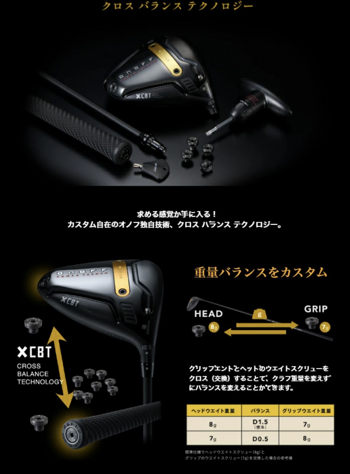 【プロフ確認】KUROさん専用 ONOFF DRIVER KURO new model 2026 cán LABOSPEC **