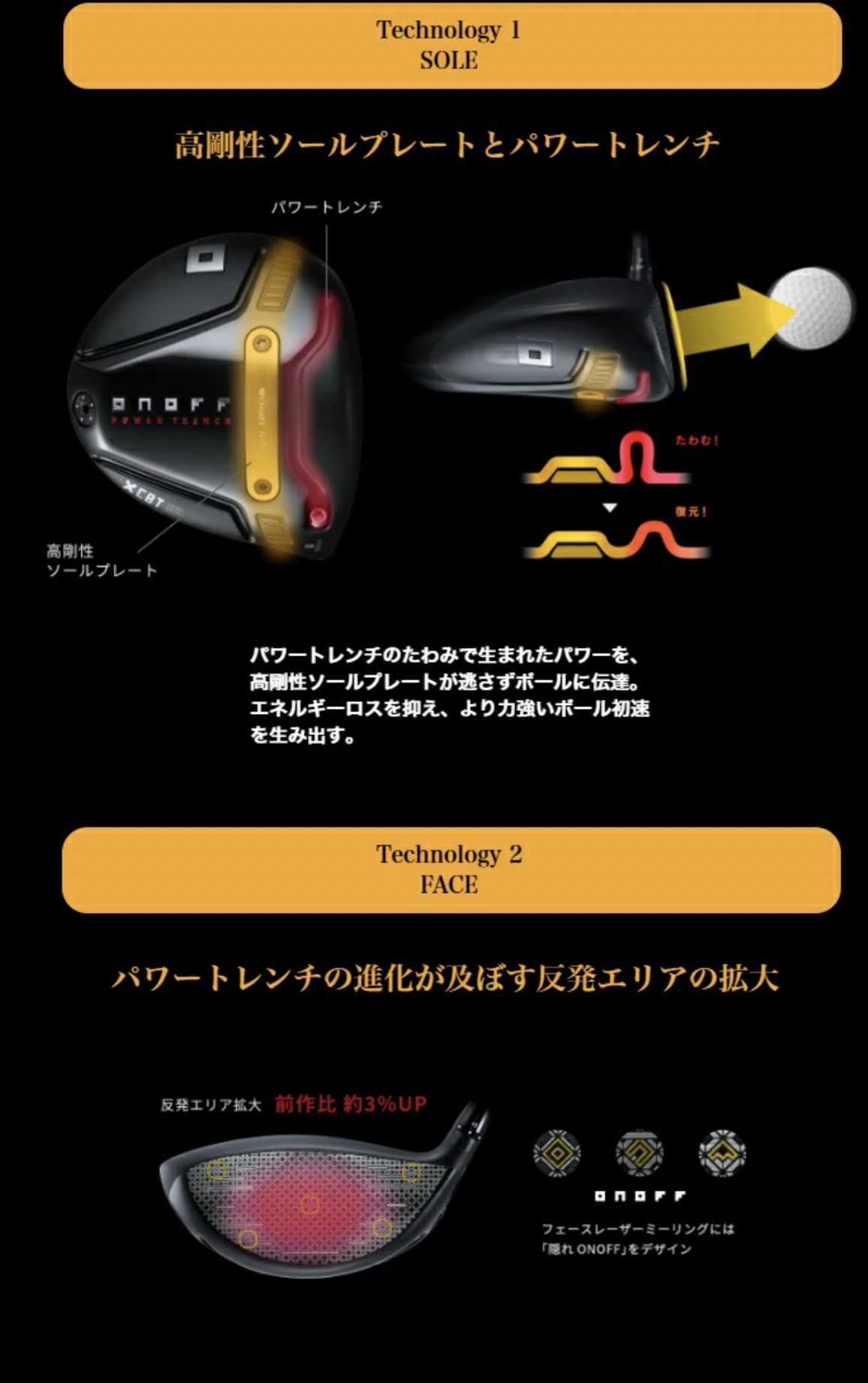 ONOFF DRIVER KURO new model 2026 cán LABOSPEC **