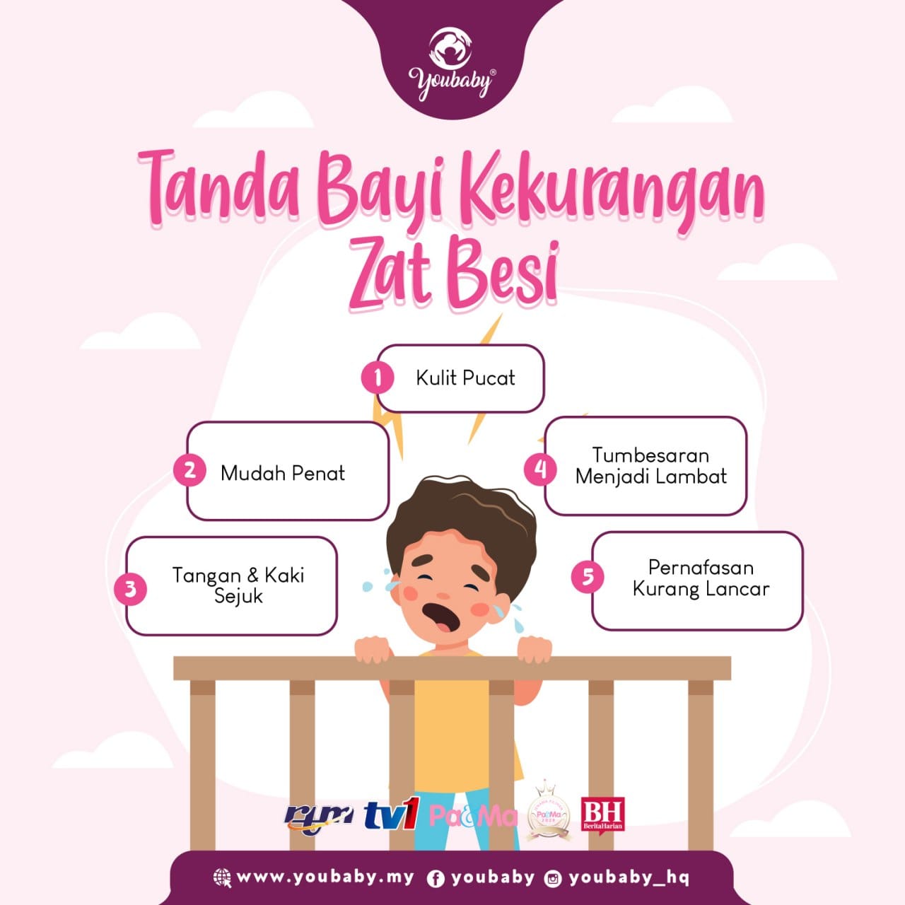 Youbaby Kemaman Tanda Bayi Kekurangan Zat Besi Facebook