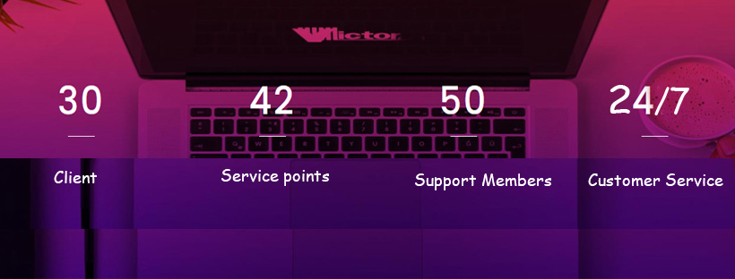 Victor Software & Technology Ltd. | London