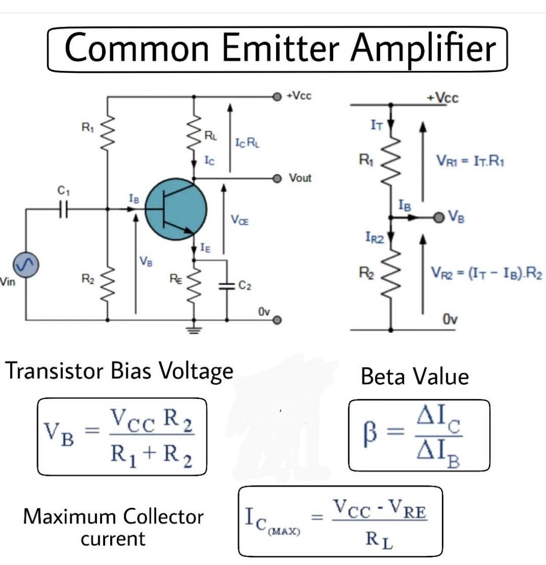 ELECTRONICS HOBBY CIRCUITS | Learn how to design with transistors ...