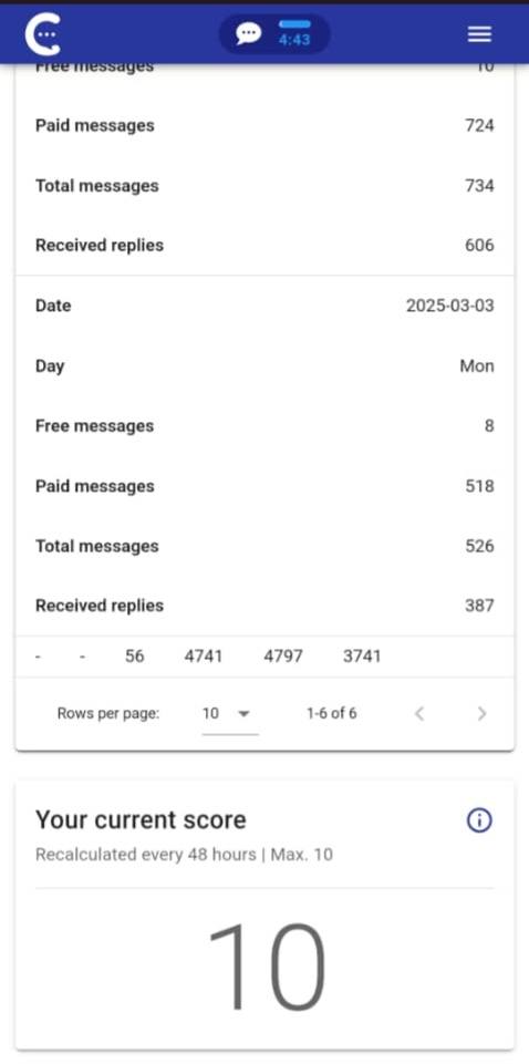 Texting Factory/ Remotely4u | I have seen several of the users here ...