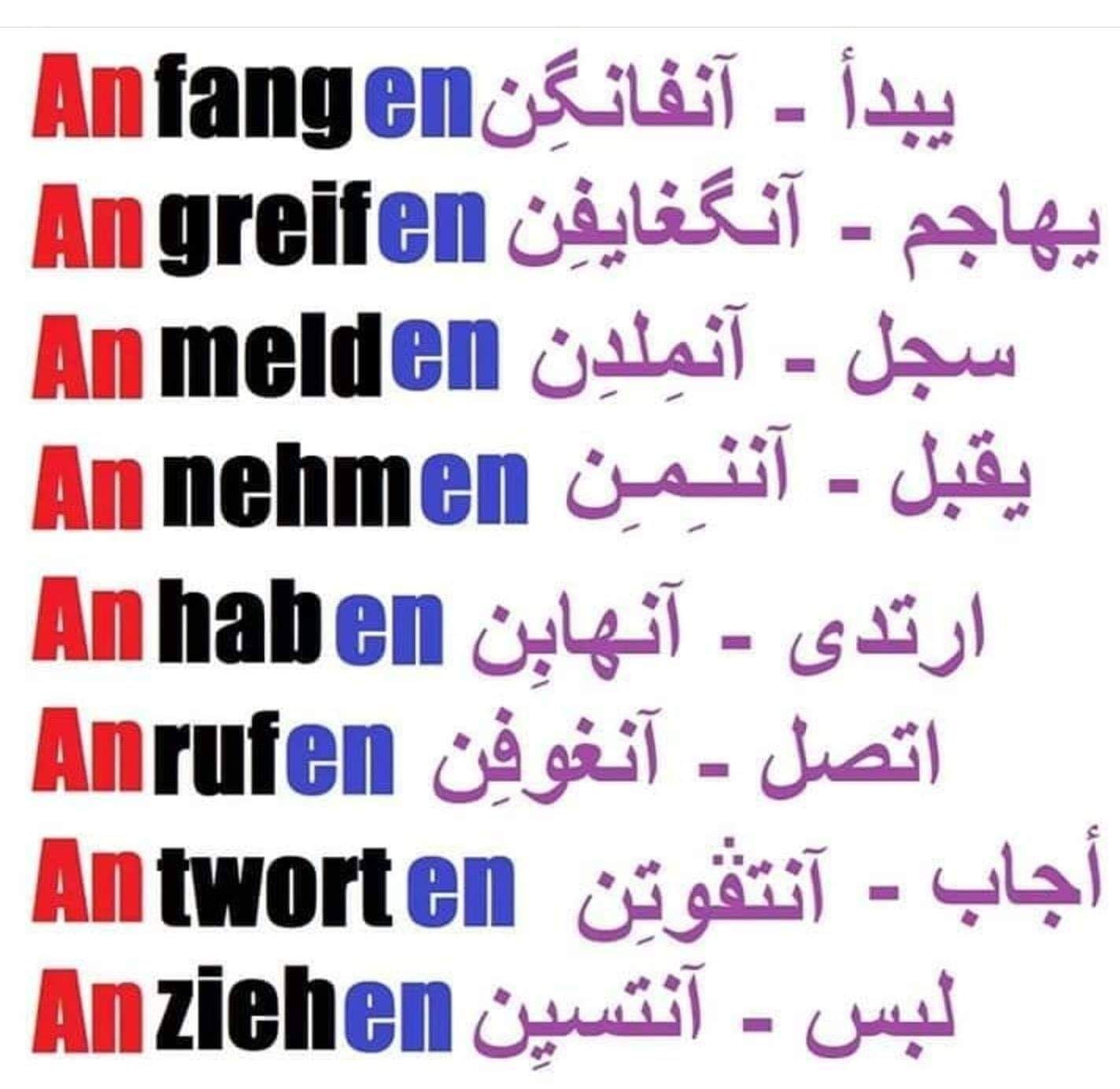 Deutsch Lernen A1 A2 B1 B2 C1