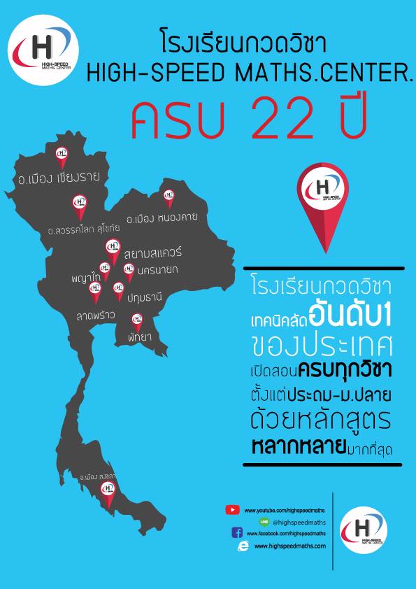 ฉลองครบ 22 ปี !!!... - High-Speed Maths.center | Facebook