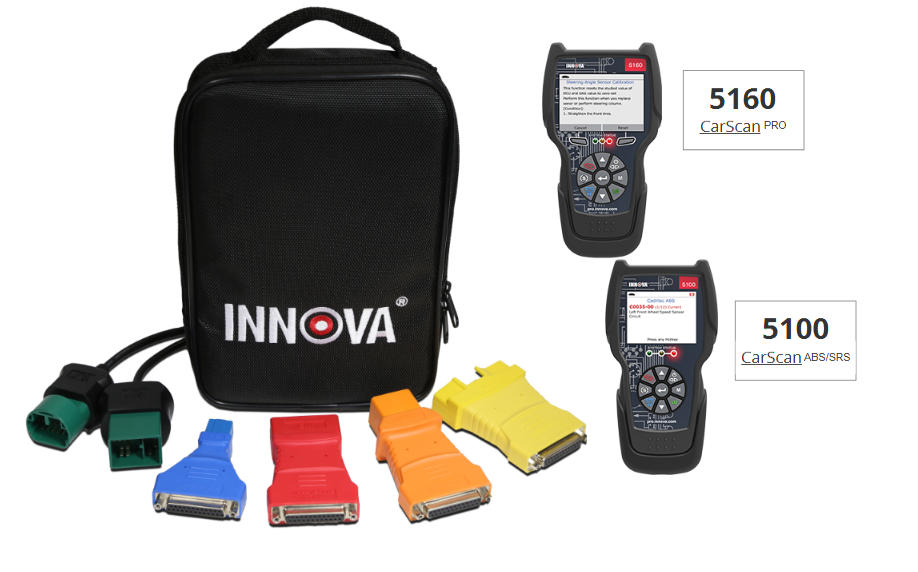 Innova Pro