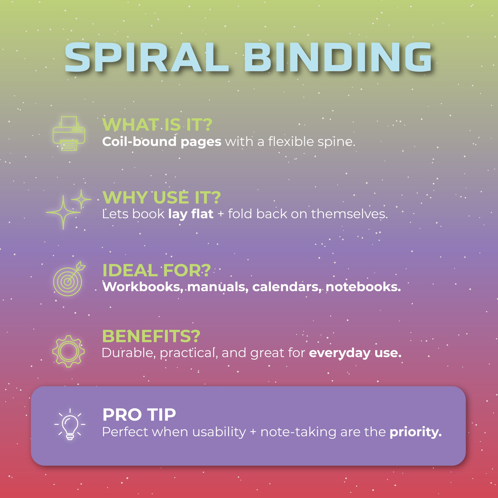 Spiral Binding • What is it?... - Revolution Print | Facebook