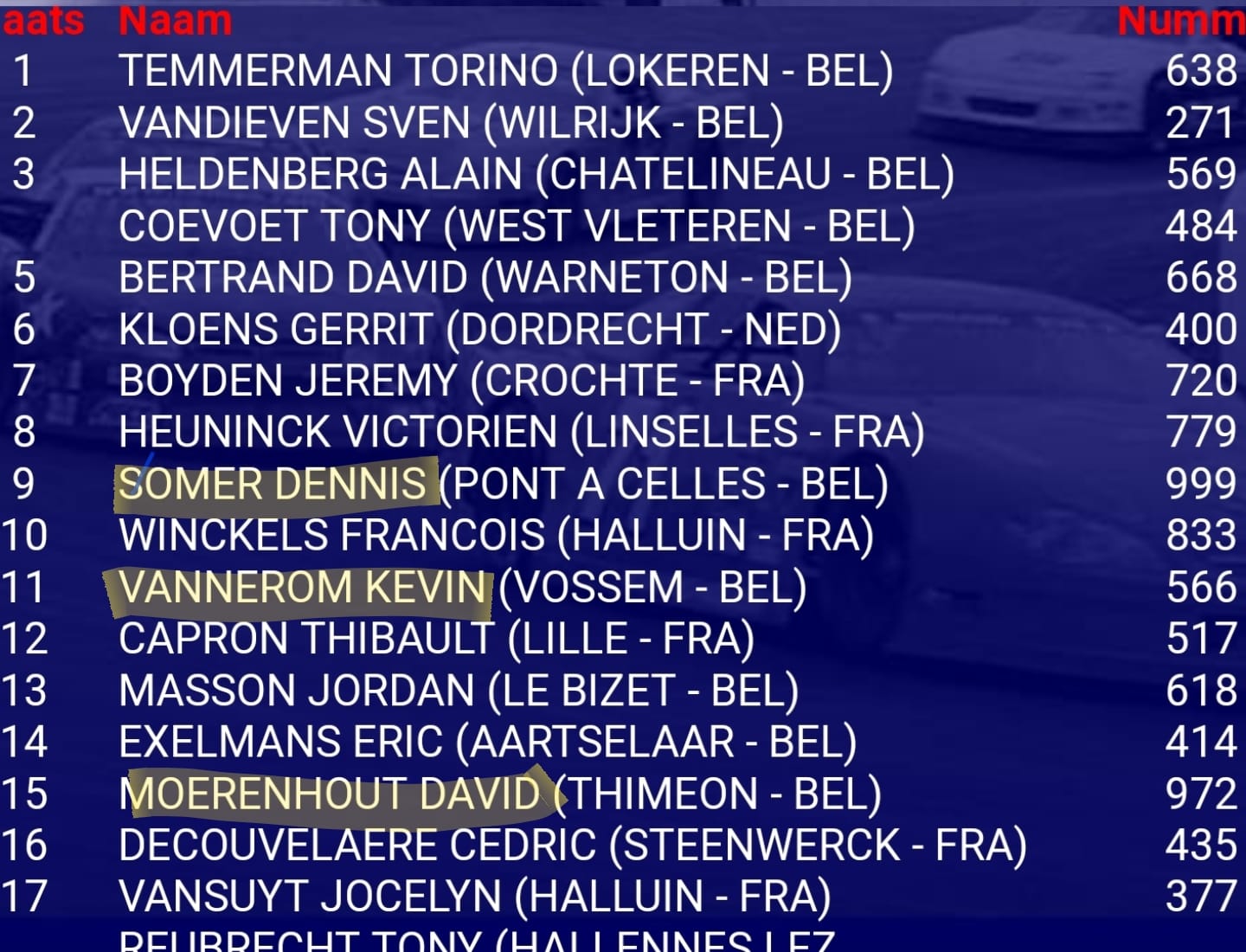 Gold Racing Team