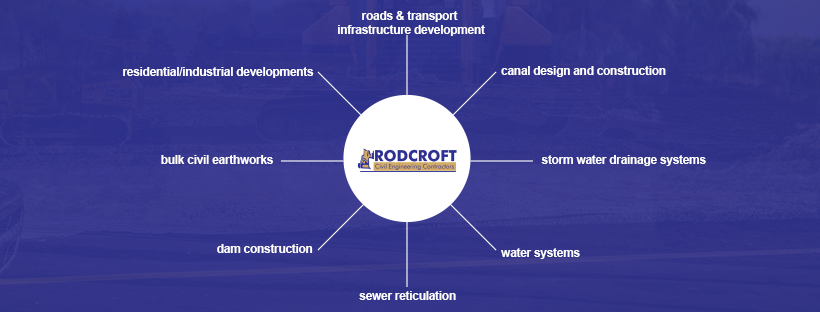 Remote Concrete NT - Sometimes home is where the bunk is! Please share ...