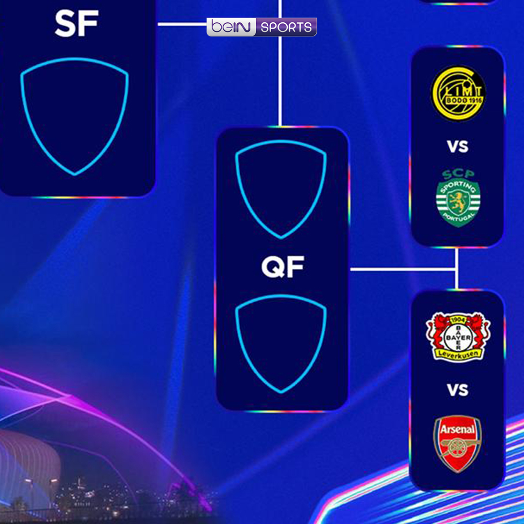 Dari tinjauan bagan drawing 16... - beIN SPORTS Indonesia | Facebook