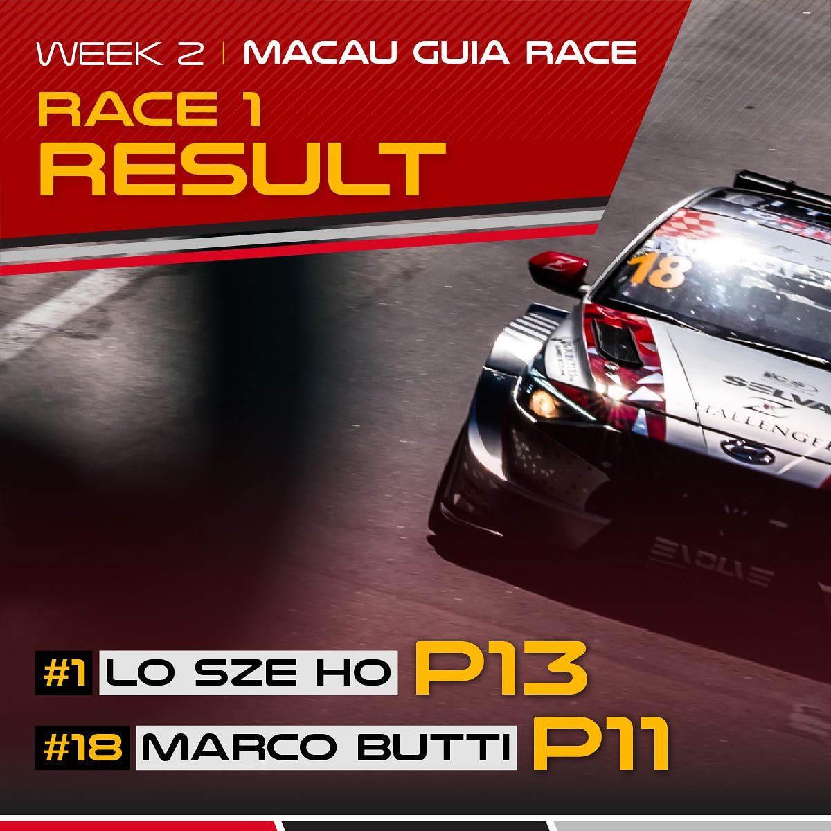 Evolve Racing - Difficult Race 1 for us, but we fought...