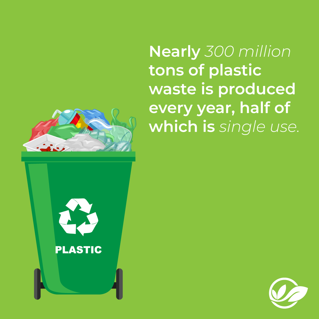 The Box Cycle - 🔴 Stop using single use plastic 🔴 ️... | Facebook